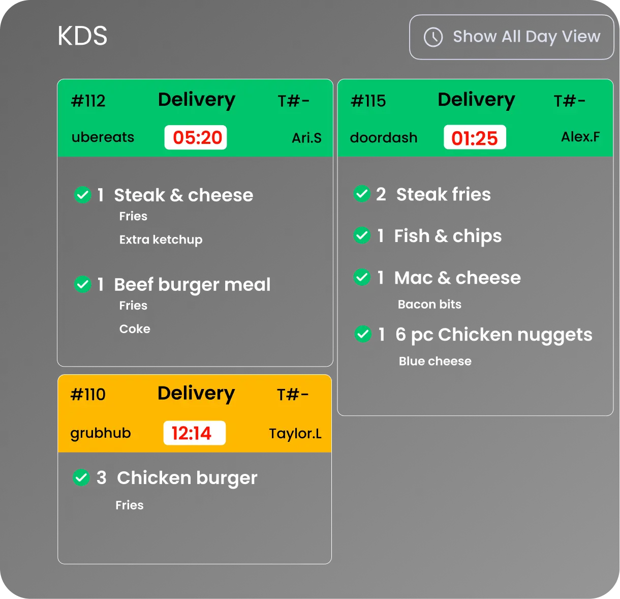 Restaurant food ordering